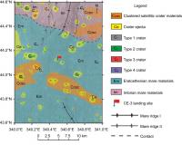 Geological Map