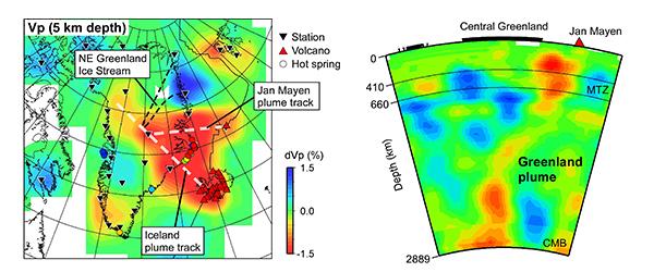 Newly Discovered Greenland Plume Drives Thermal Activities in the Arctic