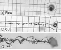 Micellar Fluid