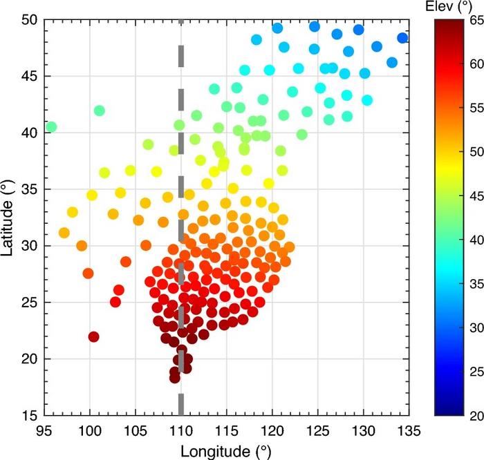 The location of the receivers.