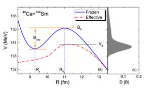 Nucleus-nucleus potential (left) and barrier distribution (right) for 40Ca + 144Sm.