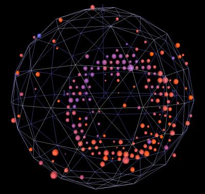 A Neutrino Signal