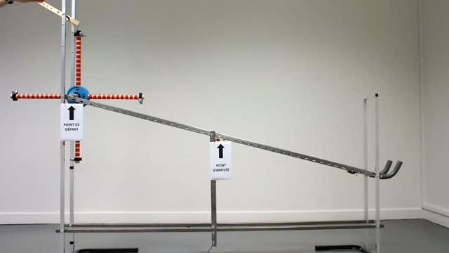 Wheel Experiment In Action