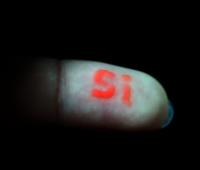 Si Finger