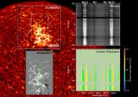 The red colored image, obtained with NASA's SDO telescope, shows the active region simultaneously observed by CLASP2 and Hinode