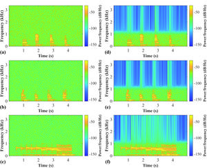 Reconstructed audio signals