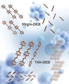 Simulated Crystal Structures