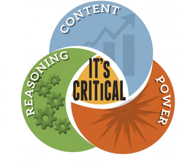 ITsCRITiCAL logo