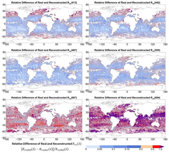 Global Relative Differences Between PACE OCI and SA-CGAN Reconstructed R_rs (λ) at Six Wavelengths