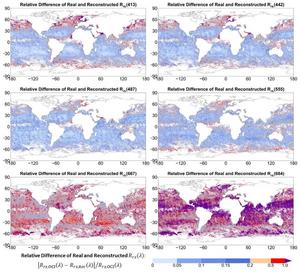 Global Relative Differences Between PACE OCI and SA-CGAN Reconstructed R_rs (λ) at Six Wavelengths