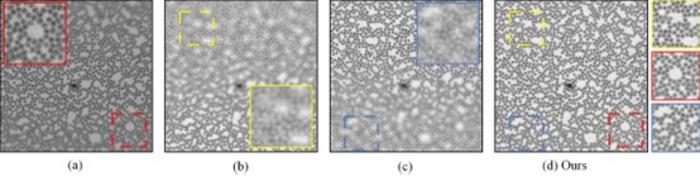 Figure 4. Comparison of the reconstruction results of different FPM reconstruction methods (a, b, c) on the three-dimensional samples.