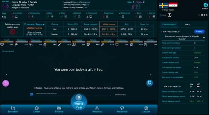 Screenshot of personal settings for the persona