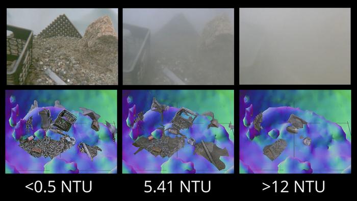 Underwater vision 2