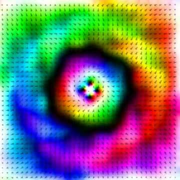 Magnetization Dynamics Leading to Four Skyrmions