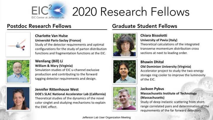 2020 EIC Center at Jefferson Lab Fellows