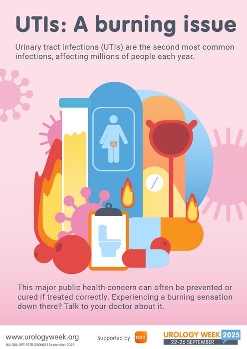 UTIs: a burning issue