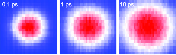 Theta-phase tantalum nitride sequence