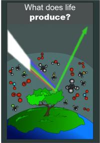 Biosignatures