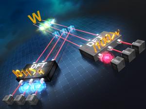 Measuring the quantum W state