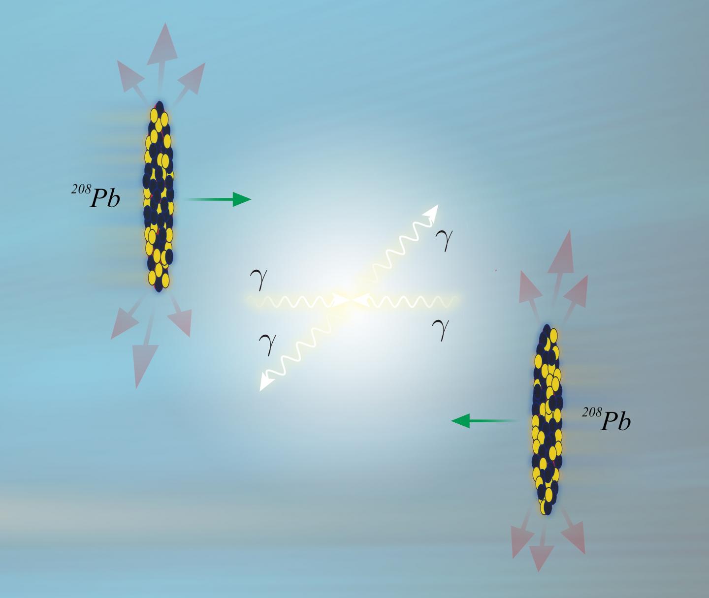 Ultra-Peripheral Collisions of Lead Nuclei at the LHC Accelerator
