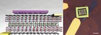 Cavity-Enhanced Electroluminescence from Atomically Thin Monolayer Materials