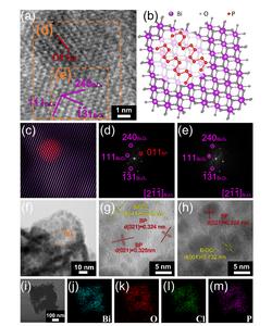 Figure 3 High-resolution transmission electron microscopy (HRTEM) analysis of ZnBiP electrode