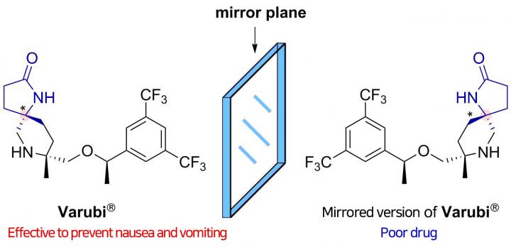 Figure 1: Varubi vs. Its Mirrored Image