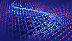 Spin current dynamics of magnetic Skyrmion whirls