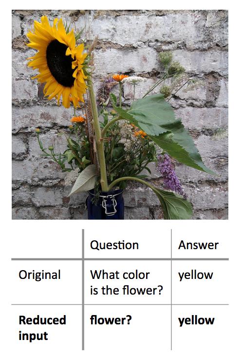 Yellow Flower