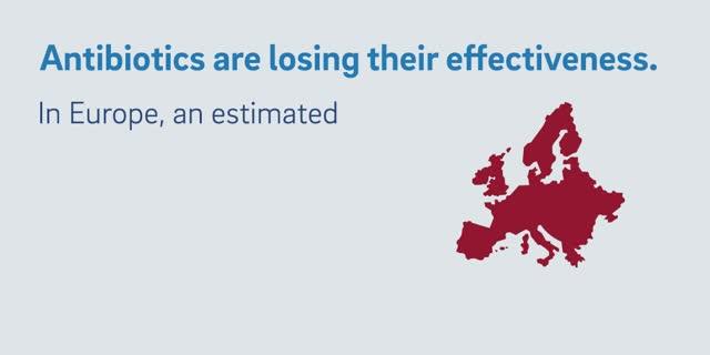 Antibiotic Resistance