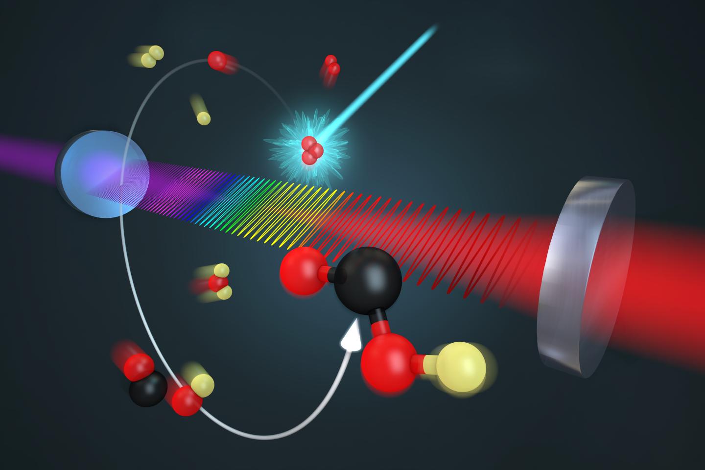 JILA Researchers Detect Elusive Atmospheric Compound