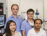 Group Collagen Research