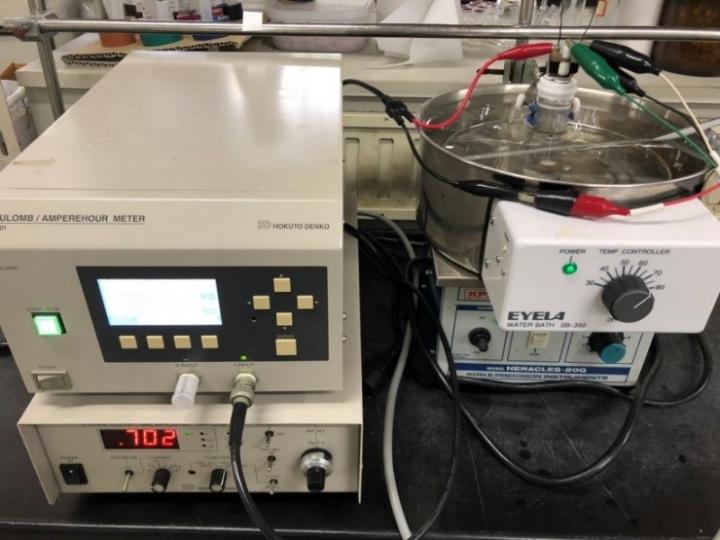 Electrochemical Setup