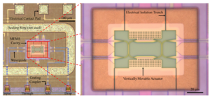 Optical microscope image of the silicon photonic chip area in the left and a closer view of the suspended MEMS micro-ring resonator filter in the right.