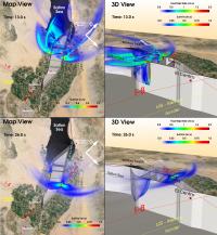 Multi-fault Earthquake Simulations