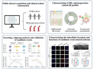 Elucidating the Functional Dynamics of DNASE1L2 Intron Retention in Tuberculosis Progression.