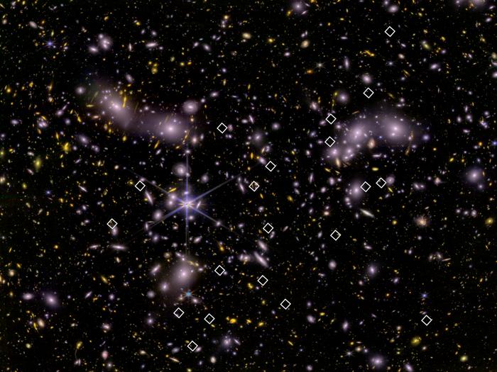Galaxy cluster helps reveal young, low-mass galaxies bursting with stars