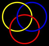 Borromean Rings
