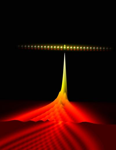 Quasiparticle Engineering