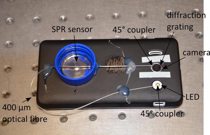 Could Your Smartphone One Day Tell You You're Pregnant?