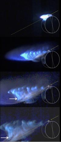 Laboratory Impacts