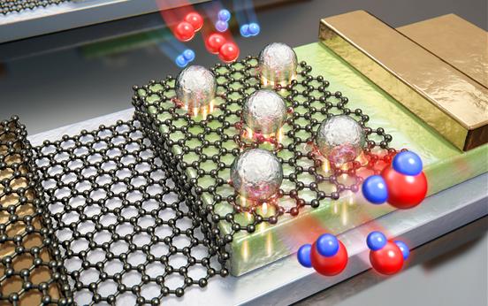 Figure1_H2O Formation on the Surface of the Pt NPsgrapheneTiO2 Nanodiodes