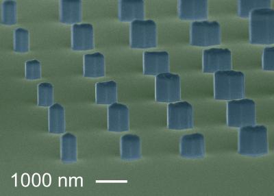 NIST Nano