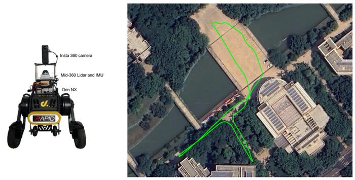 Hardware setup and outdoor environment for real world data.