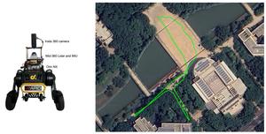 Hardware setup and outdoor environment for real world data.