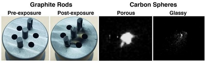 Tokamak Experiments Provide Unique Data for Validating Spacecraft Heat Shield Ablation Models