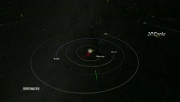 Comets That SOHO Has Witnessed