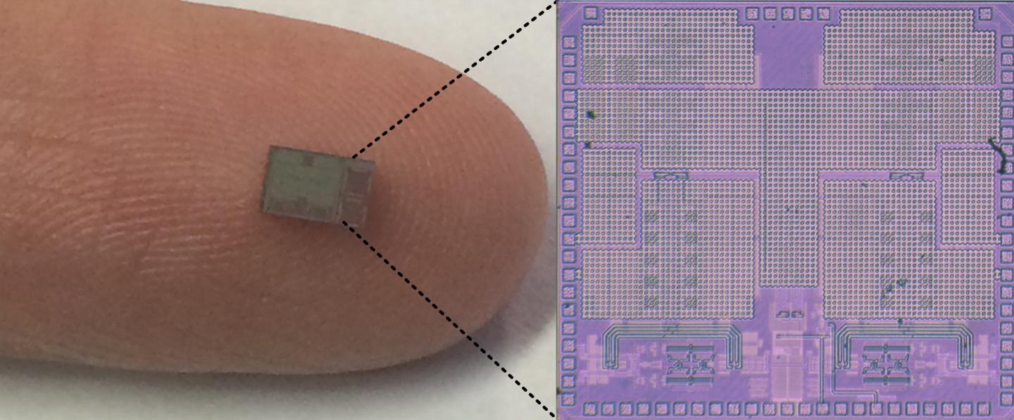 Columbia Engineering Full-Duplex Transceiver IC