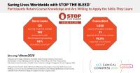 Infographic