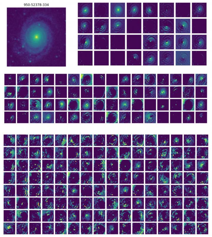 Convolutional neural networks